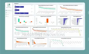 Data Visualization