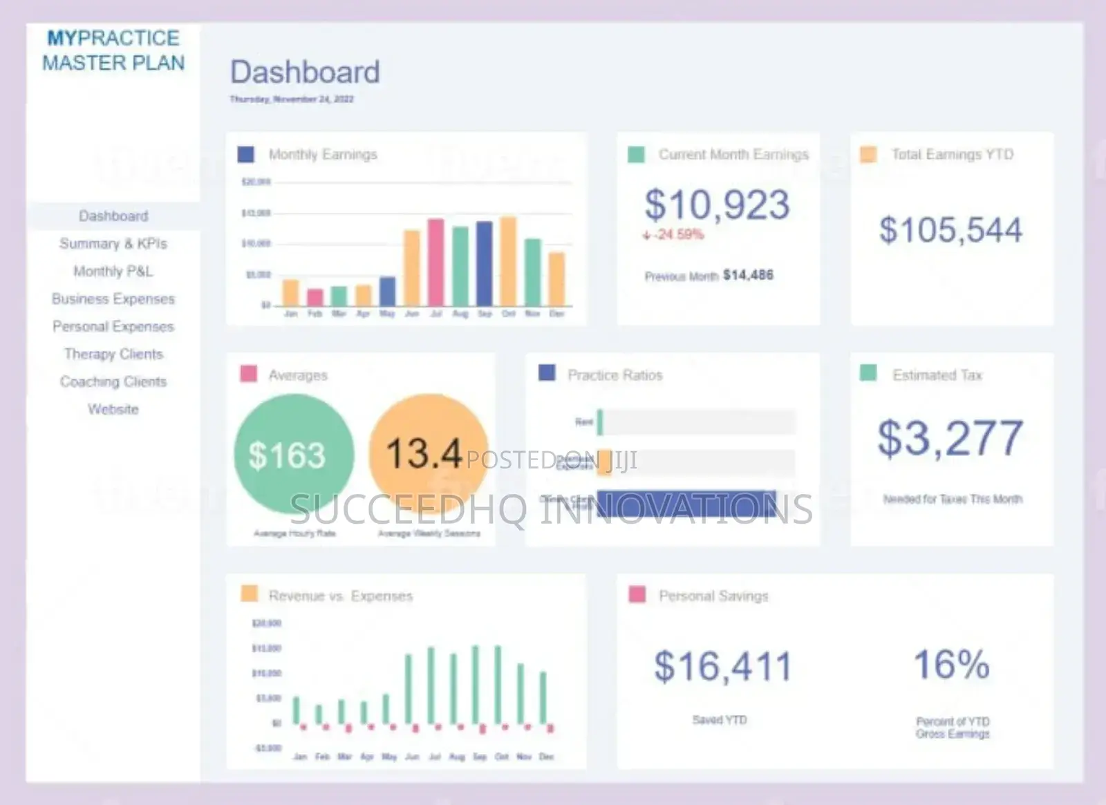 Data Visualization