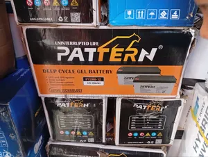 Pattern Solar Battery