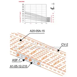 Ardic 100*50 Hot-Dipped Galvanized Cable Tray.