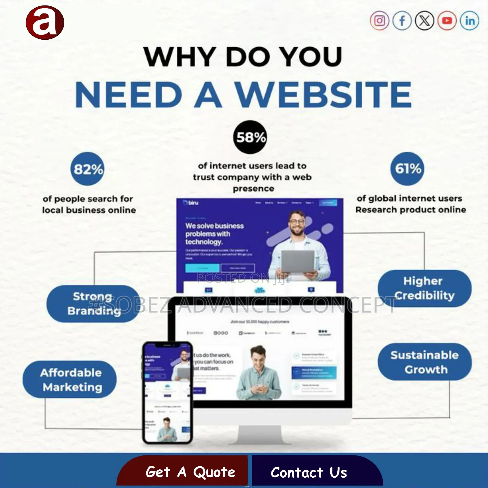 Crowd Funding Website Design