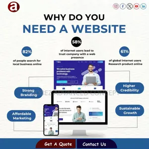 Crowd Funding Website Design