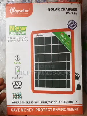 This Is 6 Watts Panel
