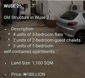 Photo - 1,100 SQMS Land With Old Hse 4 Sale at Wuse 2 Abuja, Nigeria.