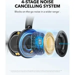 Anker Soundcore Space One Pro Adaptiveactivenoise Cancelling