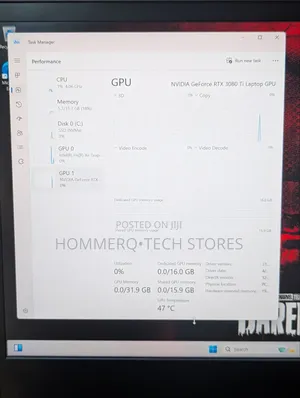 Laptop MSI Vector GP66HX 12UGS 32GB Intel Core I9 SSD 1T
