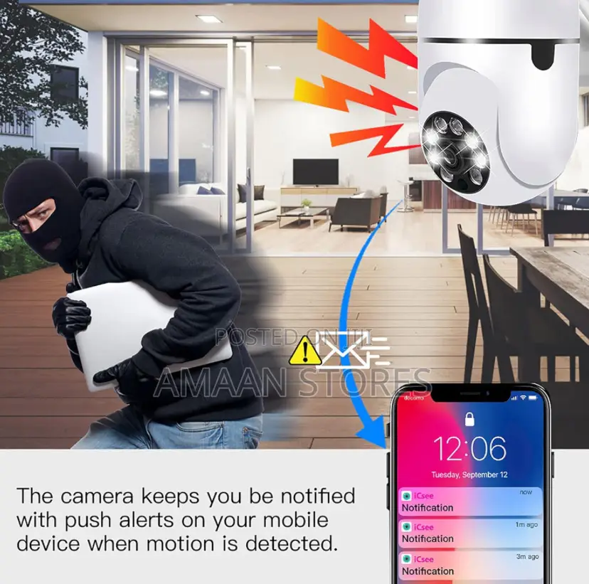 360° Light Bulb Security Camera