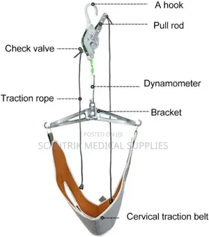At-Home Neck Traction Kit