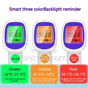 Non Contact Infrared Handheld Thermometer