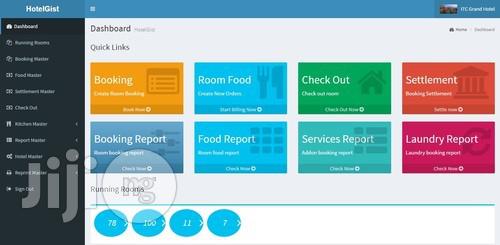 Hotel Management Software System
