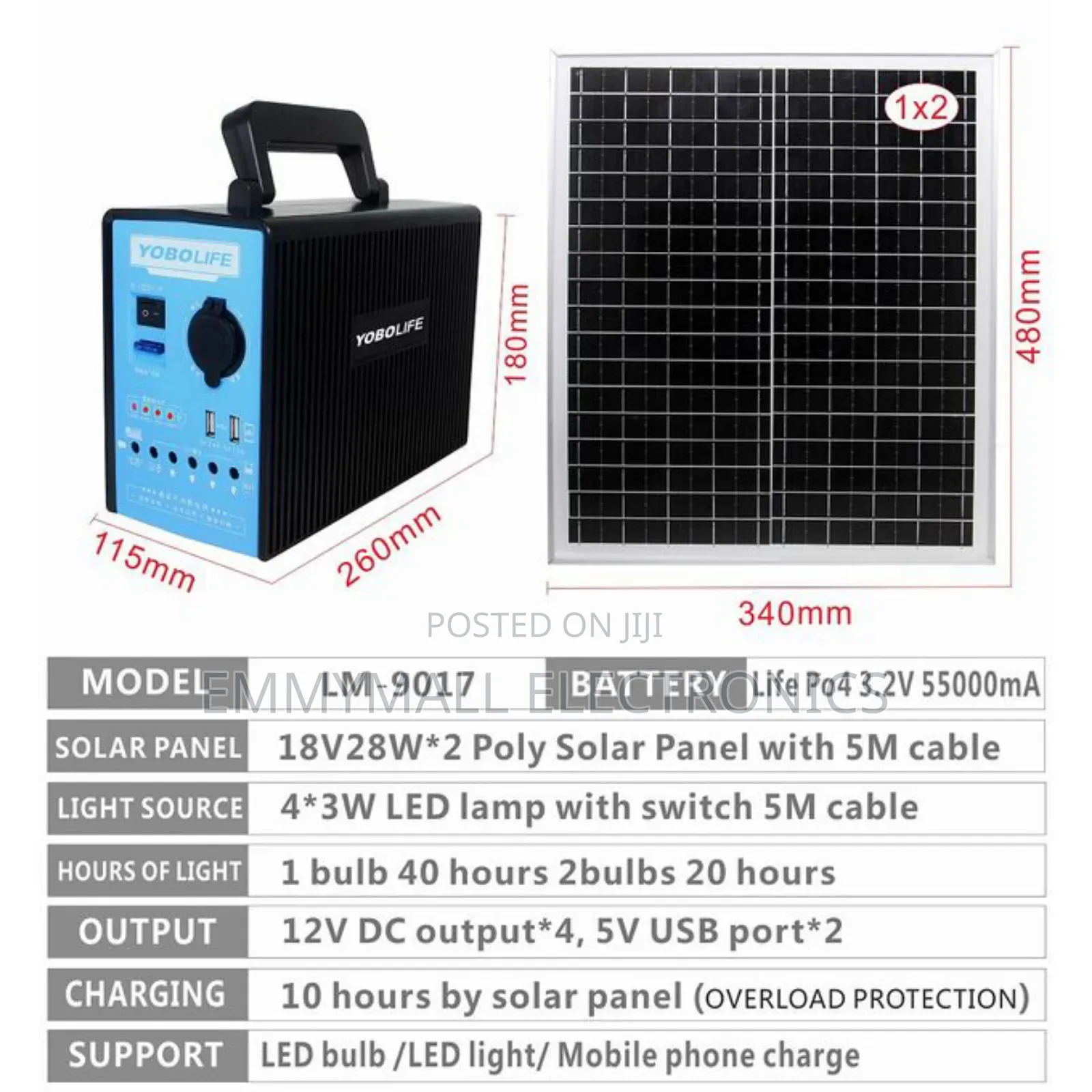 High Efficiency Solar System
