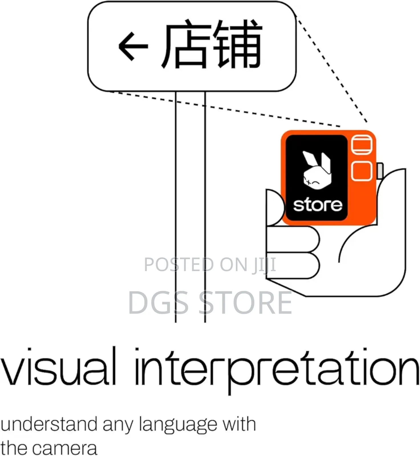 Rabbit R1 Voice Activated A1 Assistant Device
