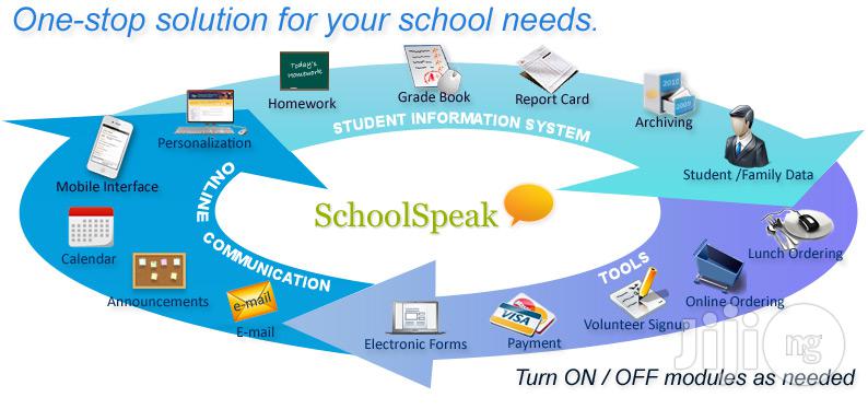 School Management Portal