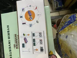 Solar Power Inverter