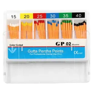 Endodontic Points