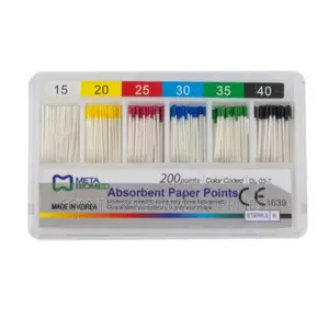 Paper-Based Canal Points