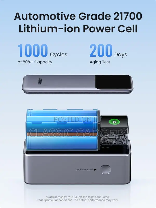Ugreen Nexode Power Bank 20000mah 130w With Digital Display