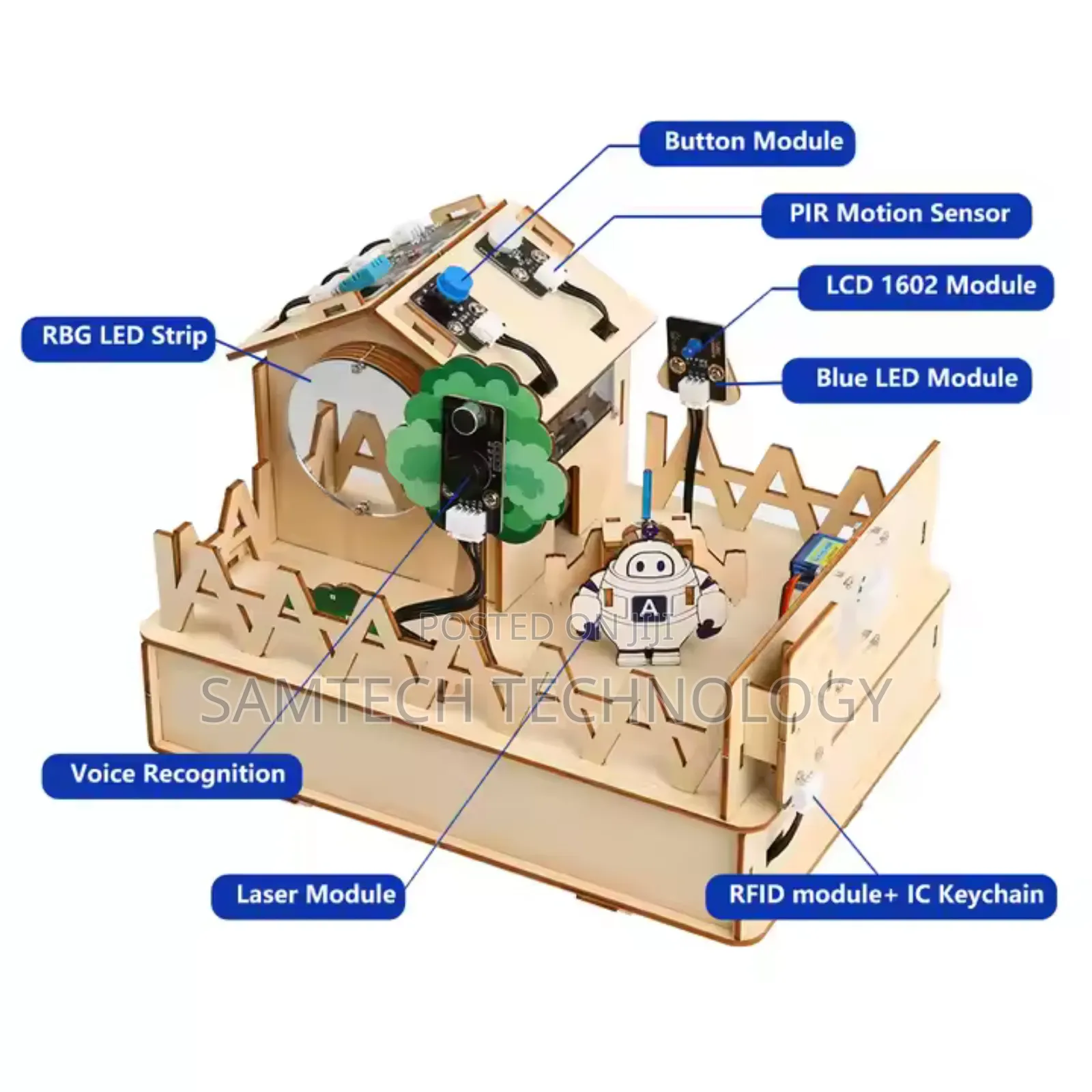 Smart Home Stater Kit