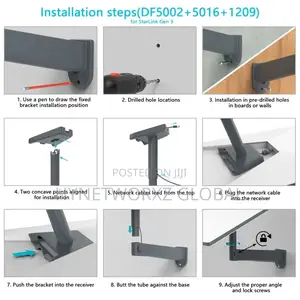 Starlink Gen 3 and Mini Wall Mount