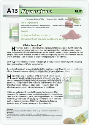 GHT Hyperfree