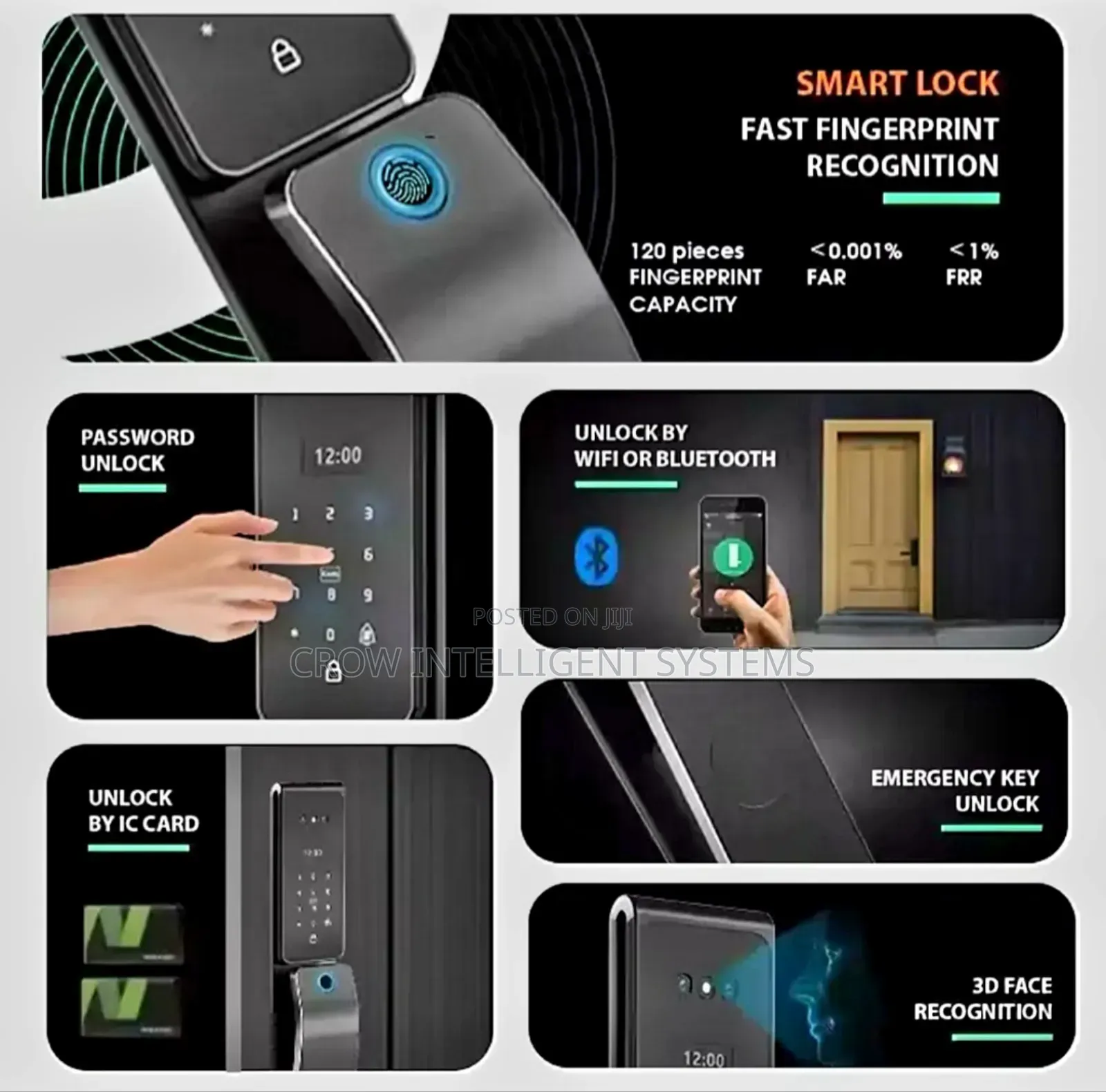 Smart Locks