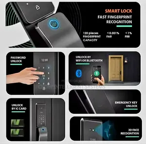 Smart Locks