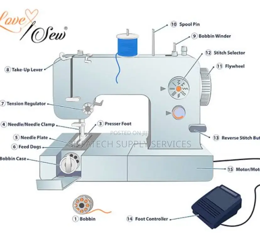 Original Digital/Electrical Sewing Machine
