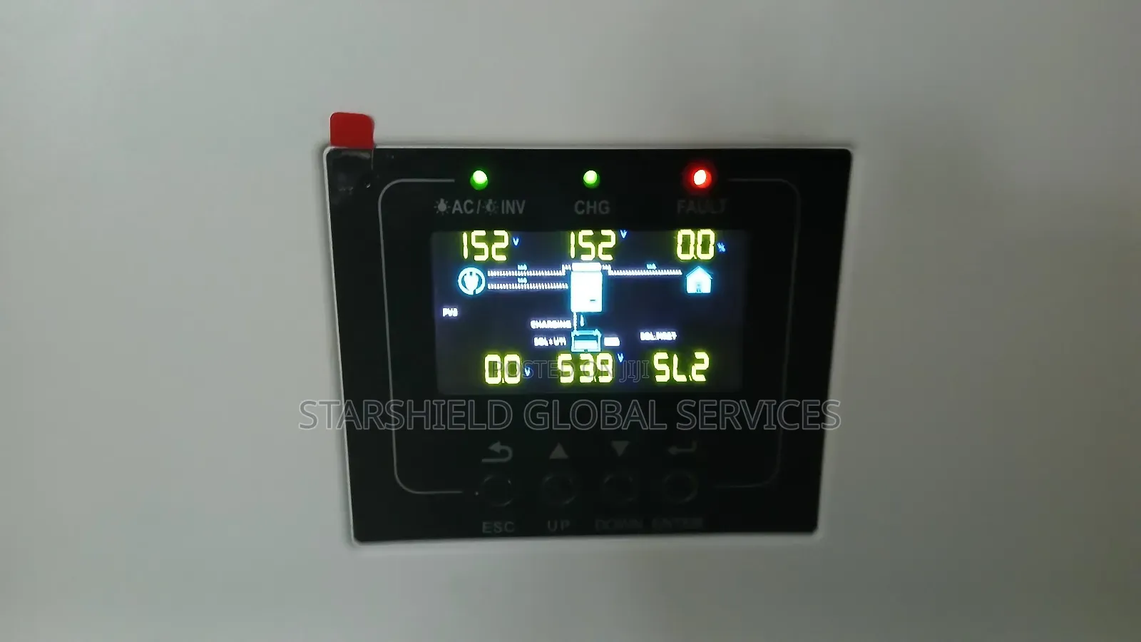 Professional Solar Solutions | Energy That Works, Always