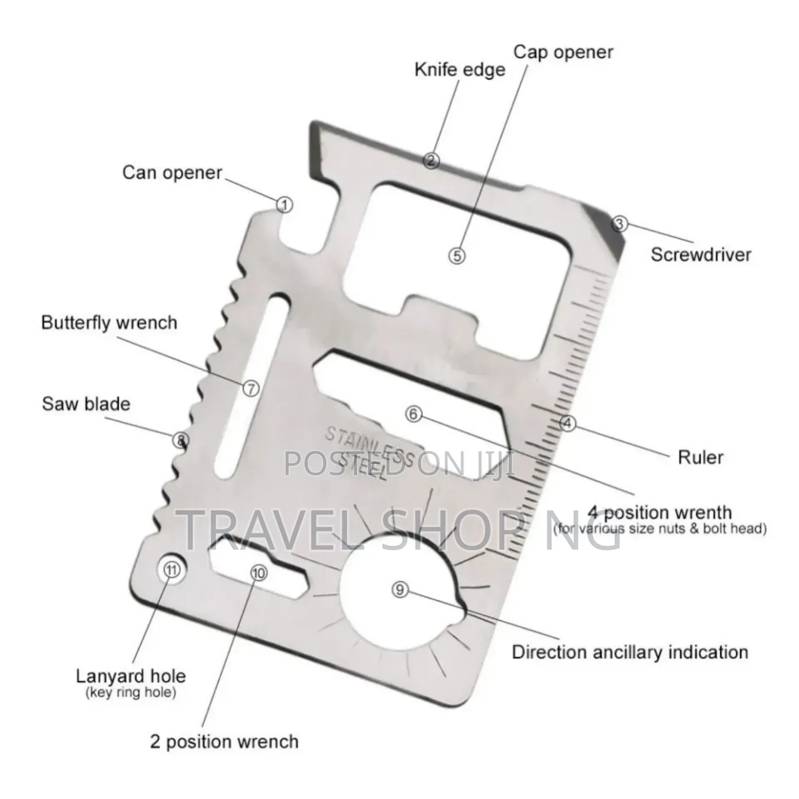 Stainless Steel Multi - Tool With Card Case