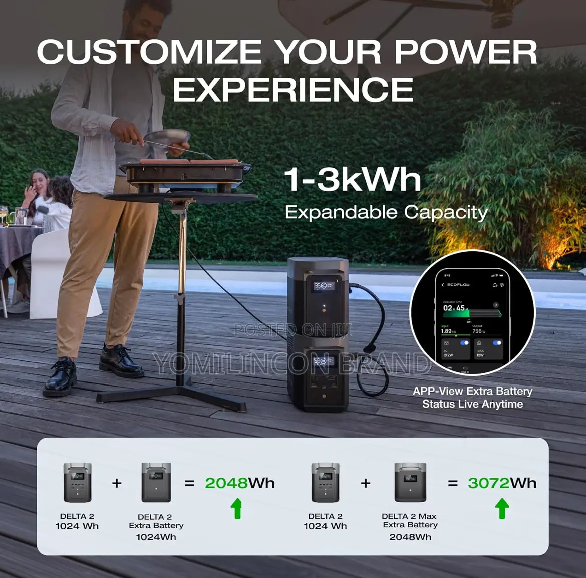 Ef Ecoflow E980 Portable Power Station Delta 2, 1024wh