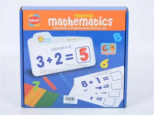 Magnetic Mathematics