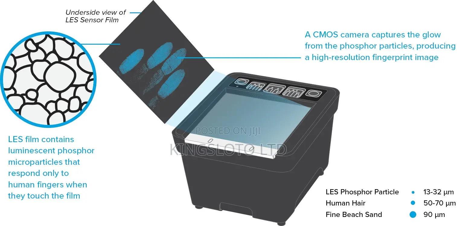 Kojak Integrated Biometric 442 Scanner22