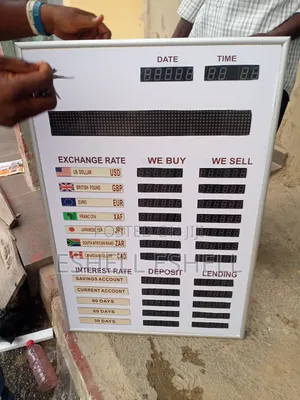 Digital Exchange Rate Display Board for Banks