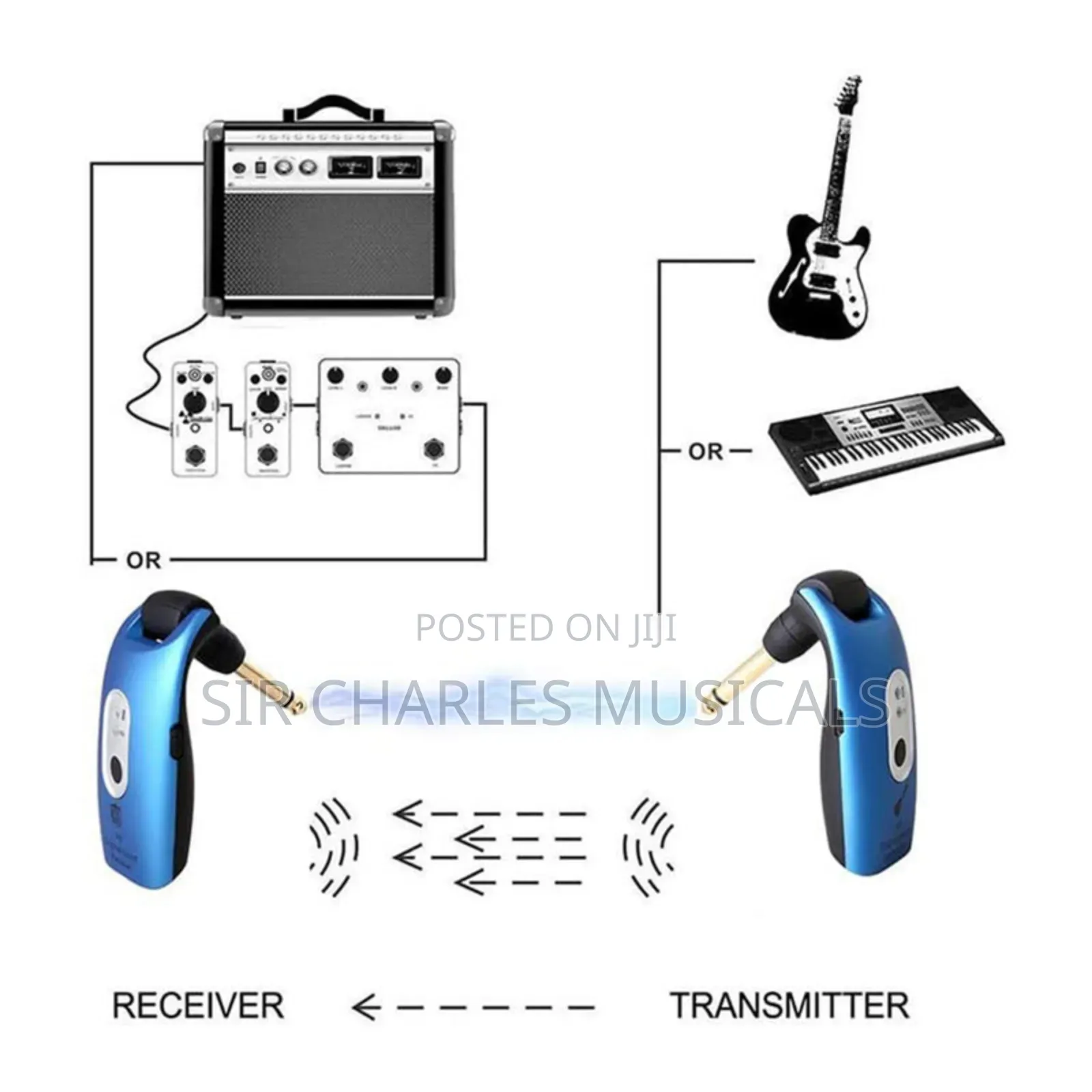 A9 Wireless Jack to Jack Guitar System