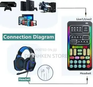 Voice Changer Complete Set