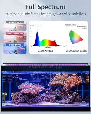Pawfly 18 W Aquarium Led Light Full Spectrum