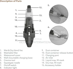 Wet Dry Hand Vacuum Cleaner