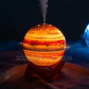 Planet Shapes