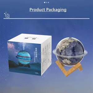 Planet Shapes