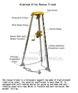 Confined Space Rescue Tripod Winch Set