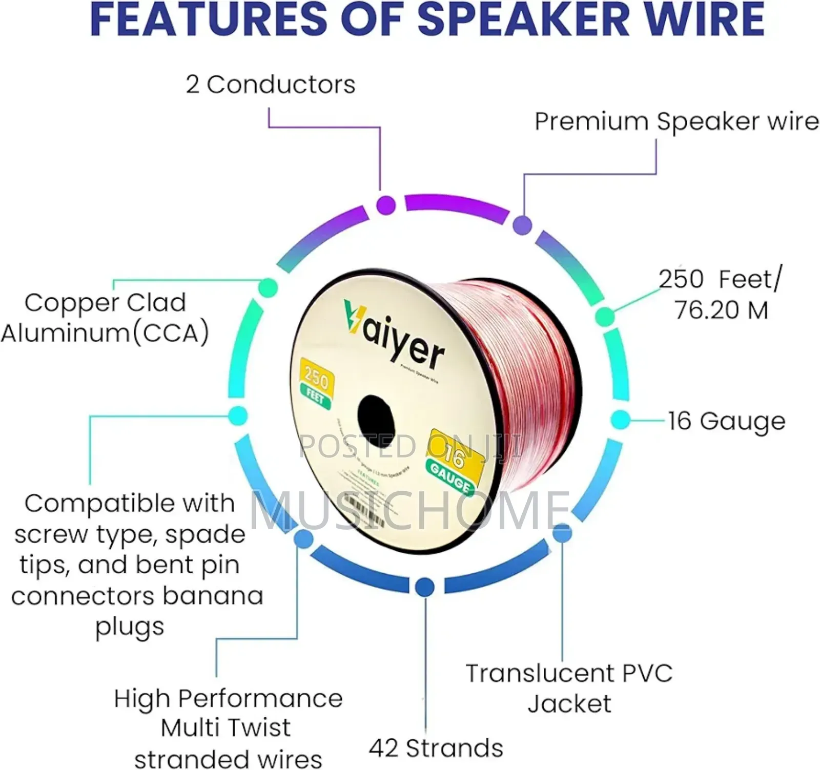 Home Theatre Music System