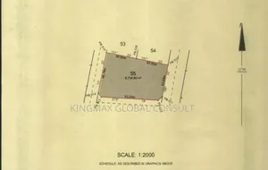 Commercial Land Available at Guzape