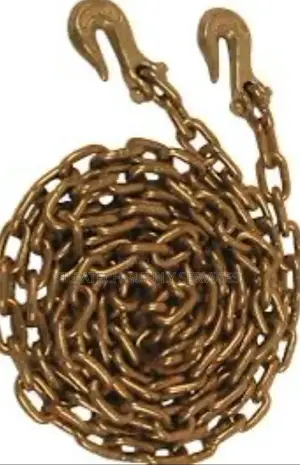 Original Binding Chain