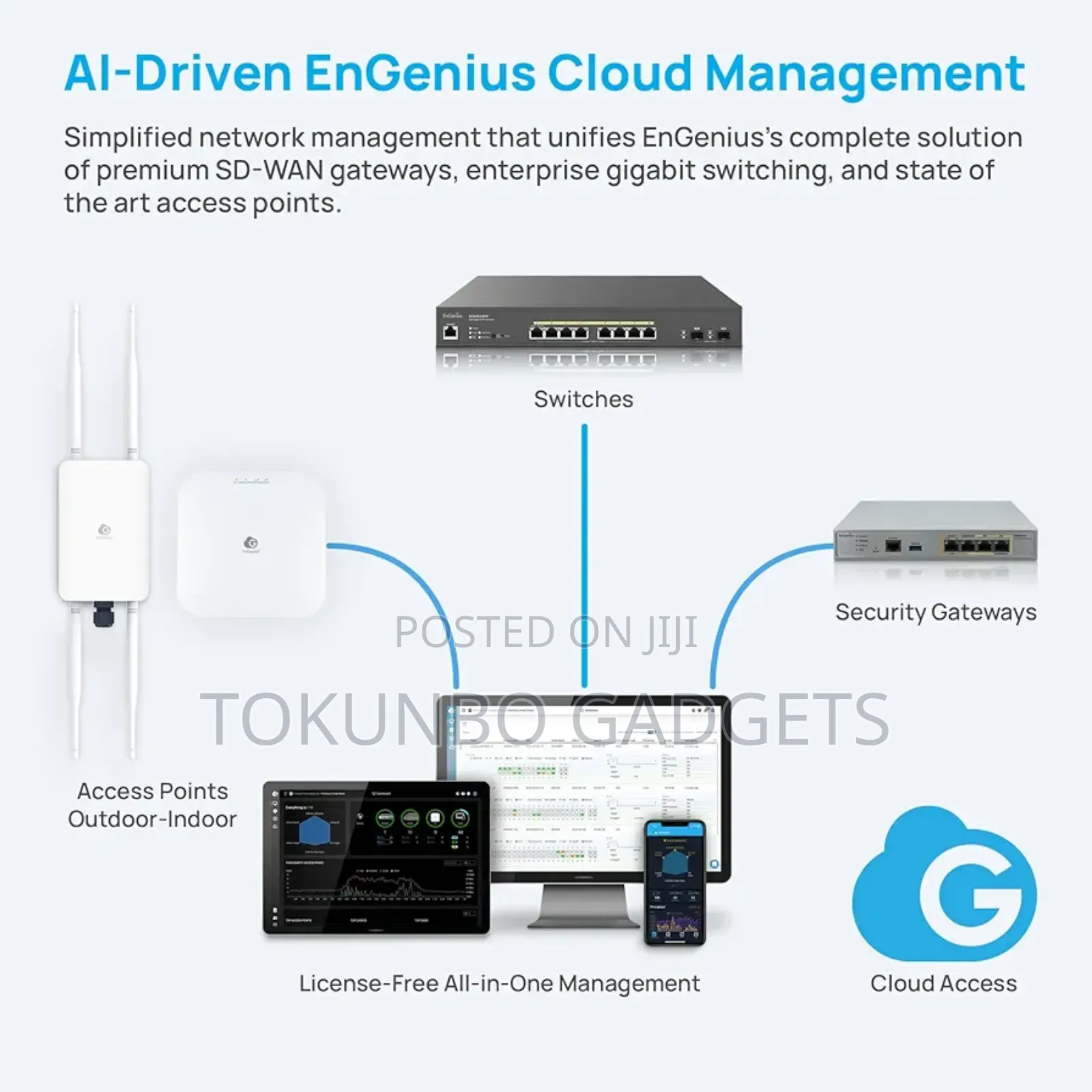 Engenius Cloud Managed Ecw160 11ac Wave 2 2x2 Access Point