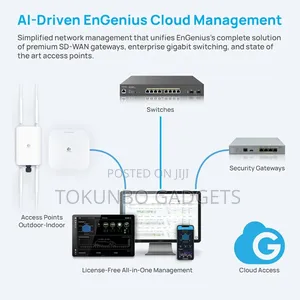 Engenius Cloud Managed Ecw160 11ac Wave 2 2x2 Access Point