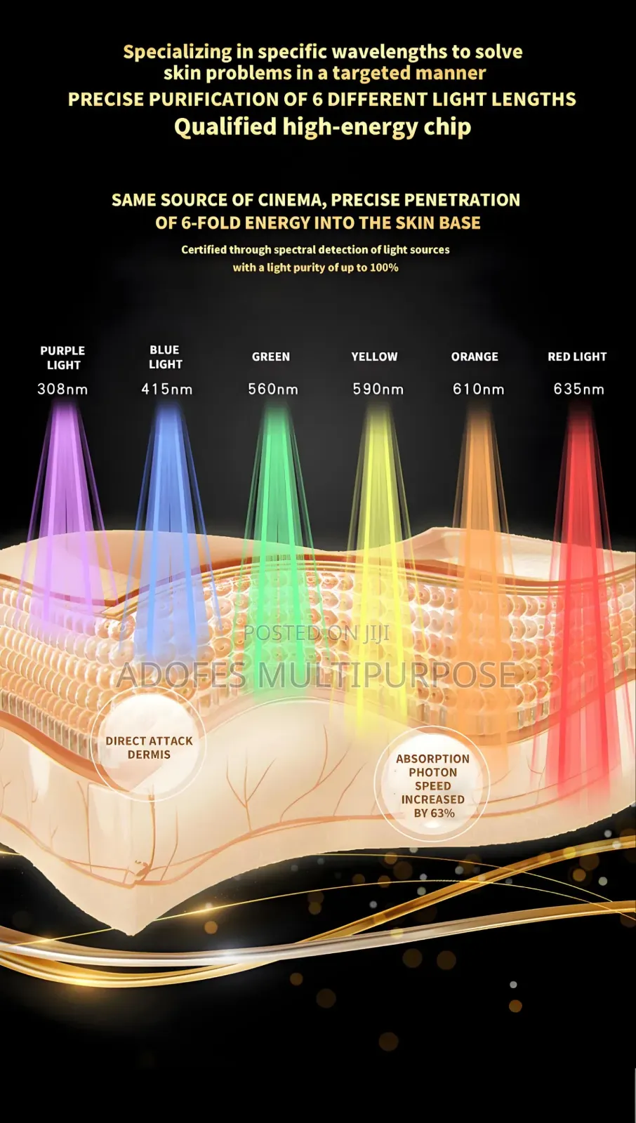 Quantum Led Light Body Therapy Healing Machine