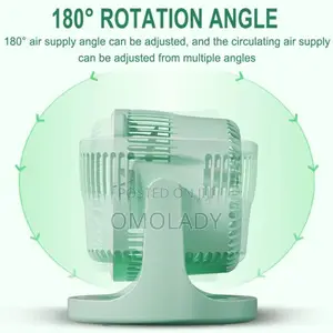 Desktop Lamb Circulating Fan