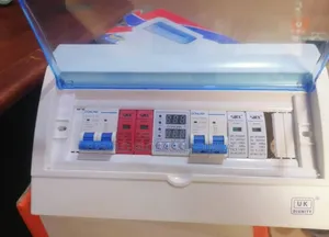 Solar Panels Breaker Box