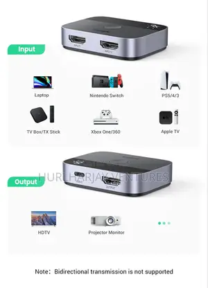 Ugreen Hdmi Switch