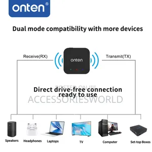2 in 1 Wireless Bluetooth Audio Receiver Transmitter